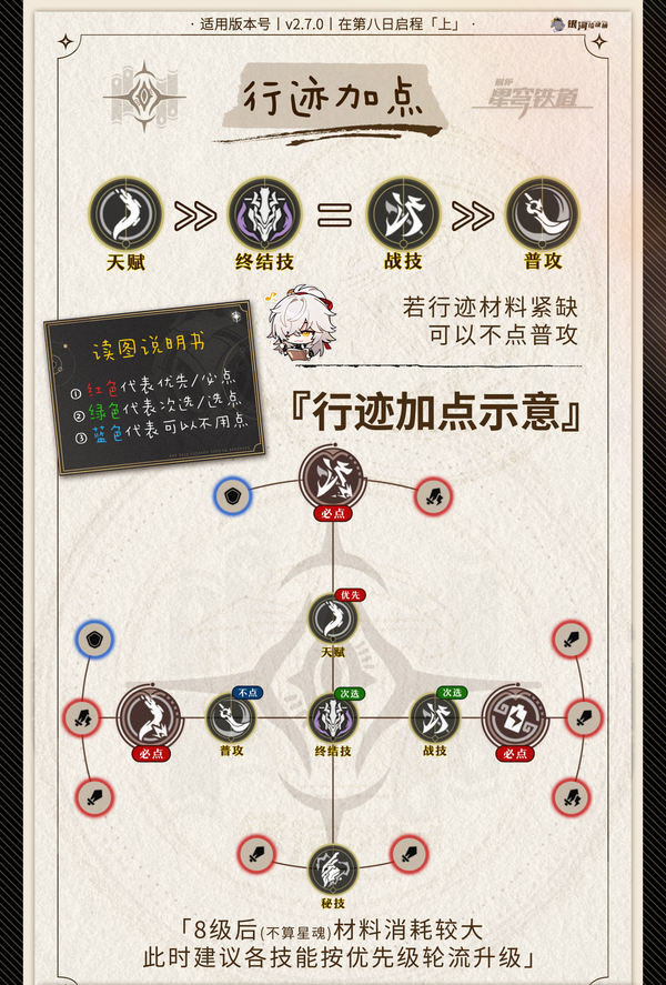 崩坏星穹铁道景元如何选装备 2.6景元阵容搭配攻略[多图]图片2
