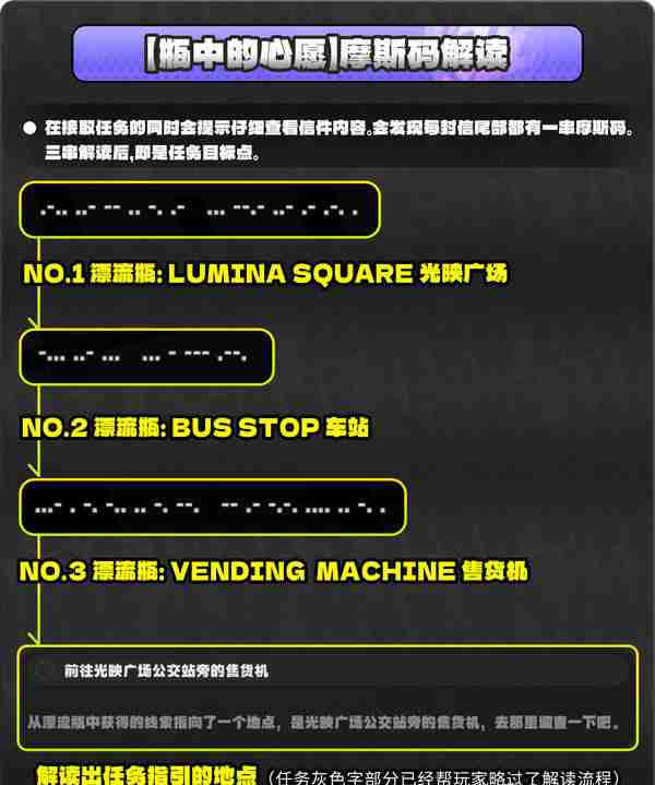 《绝区零》厄匹斯极钓大师赛玩法攻略厄匹斯极钓大师赛七成就如何达成16